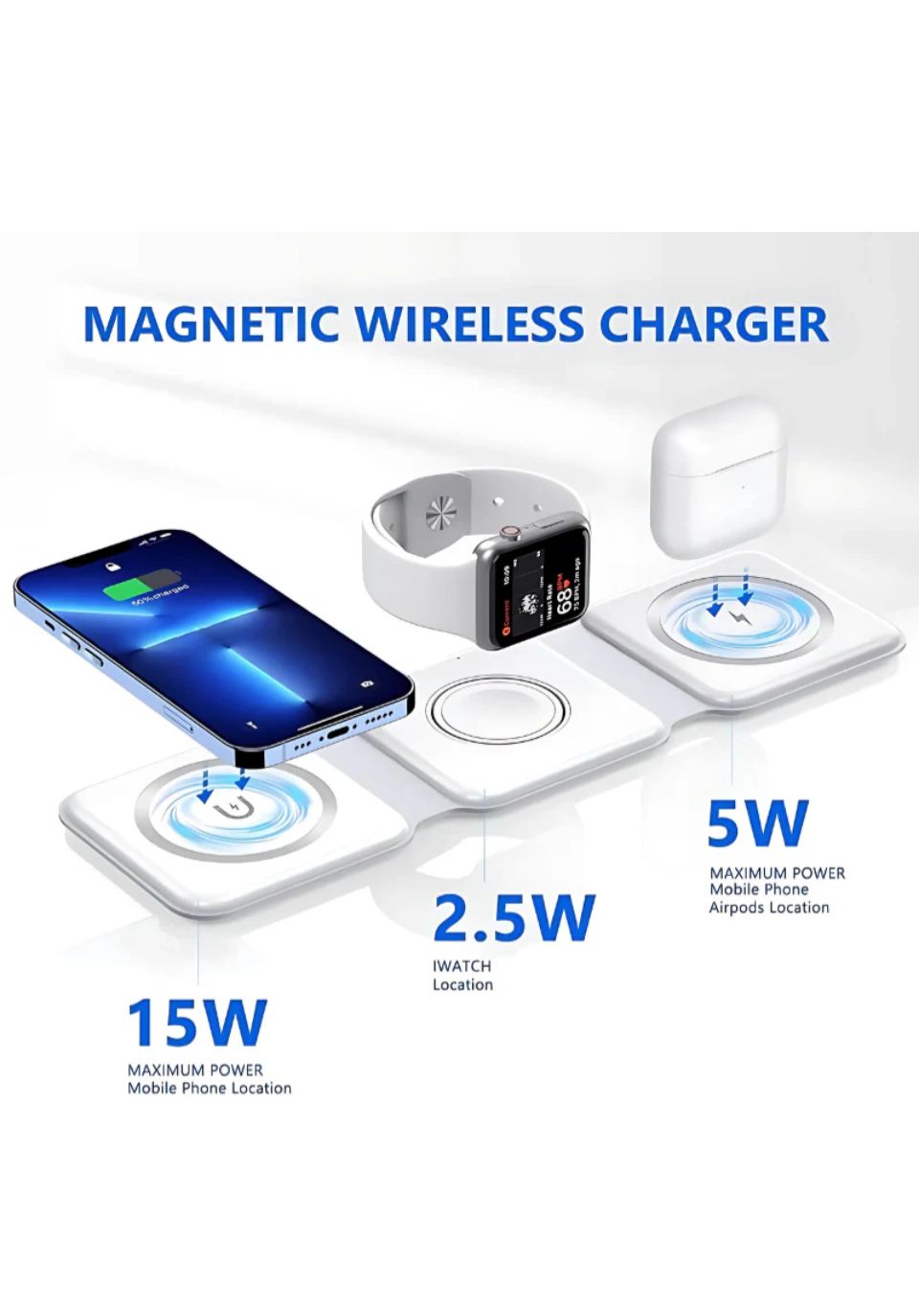 Ultra Fold 3-in-1 Wireless Charger MagSafe Fast Charging Pad